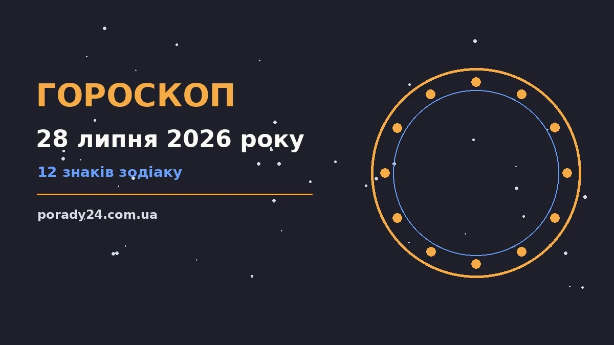 Гороскоп на 28 липня 2026 року: де діяти без зволікань для грошей і кохання