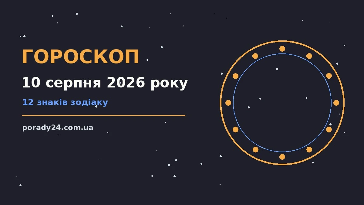 Гороскоп на 10 серпня 2026 року, ілюстрація знаків Зодіаку на тлі ранкового неба