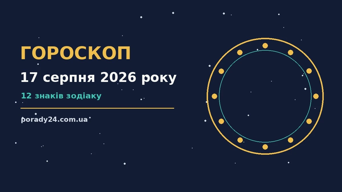Зодіакальний круг на тлі ранкового неба — гороскоп на 17 серпня 2026 року