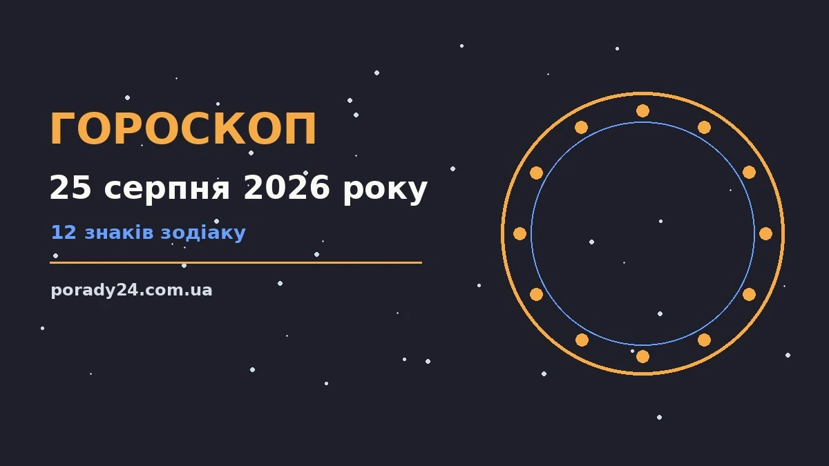 Зодіакальний календар на 25 серпня 2026 року з символами дванадцяти знаків