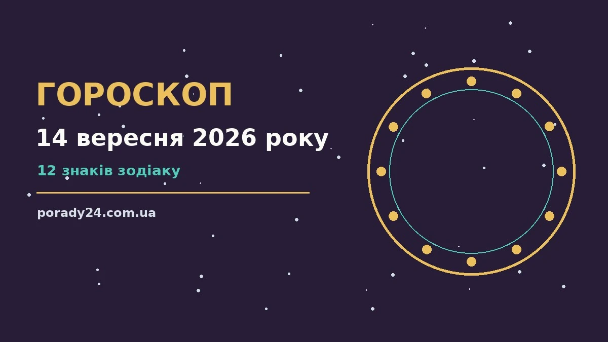 Гороскоп на 14 вересня 2026 року — загальний огляд дня, фінанси, стосунки й практичні дії